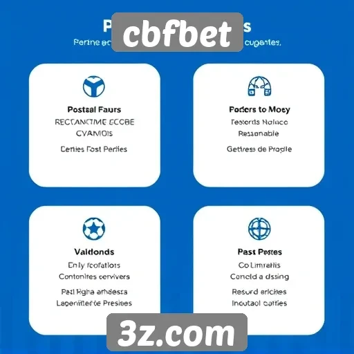 Análise das funcionalidades do site cbfbet
