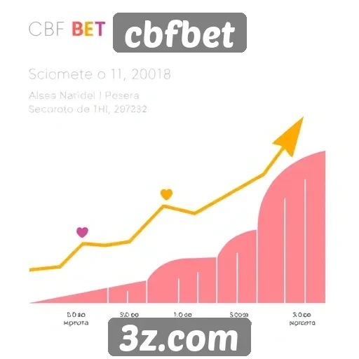 História e evolução do cbfbet no mercado