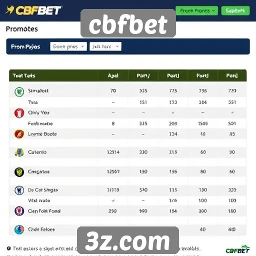 promoções e bônus atraem novos apostadores na cbfbet